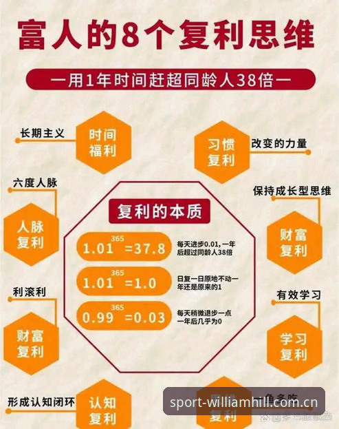 揭秘威廉希尔赔率怎么看：新手从零开始的精准解读指南